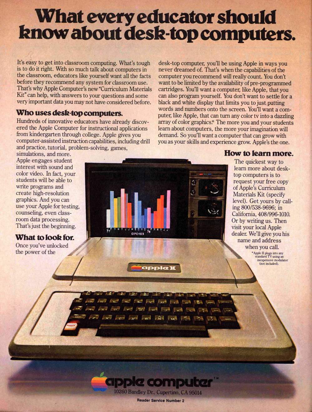 Apple II Microcomputer  Smithsonian Institution